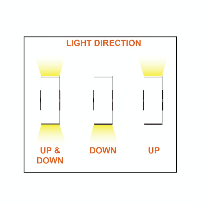 4" Architectural Cylinder Up and/or Down Light, 2100 Lumen Max, CCT and Wattage Selectable, Integrated Photocell, 120-277V