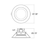 5/6" Retrofit Downlight: RDL-Line, 15W, 1125 Lumens, 120V