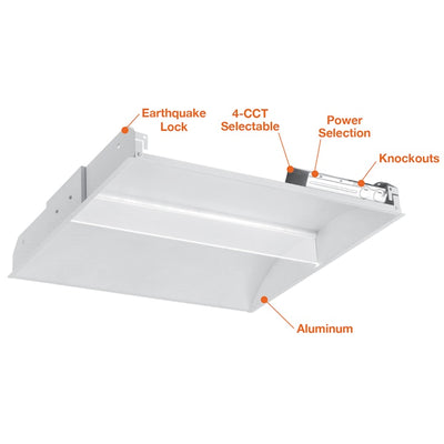 2PK 2x2 Thin LuxLume Troffer: ARCY-Line, 4800 Lumen Max, Wattage and CCT Selectable, 120-277V