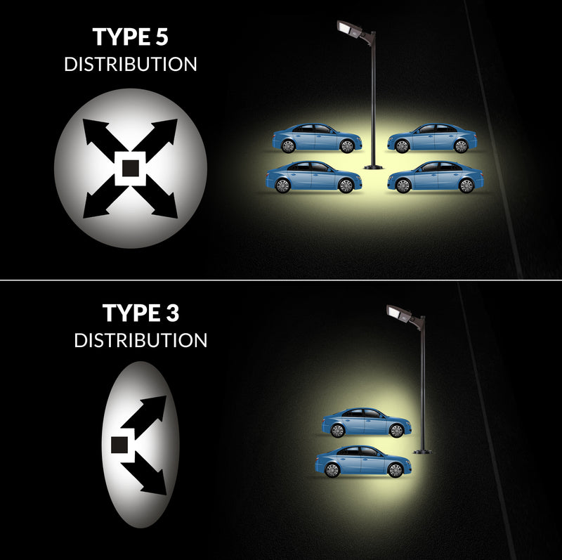 The Quasar G3 LED Area/Parking Lot Light , 19,800 Lumens, 150W, 4000K, 120-277V,  Bronze Finish