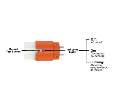 4FT Emergency LED Tube Light, 2200 Lumens, 15W, CCT Selectable, 2.5W 90 Min EMB Function w/ Test Button, 120-277V, 2 or 10 Pack