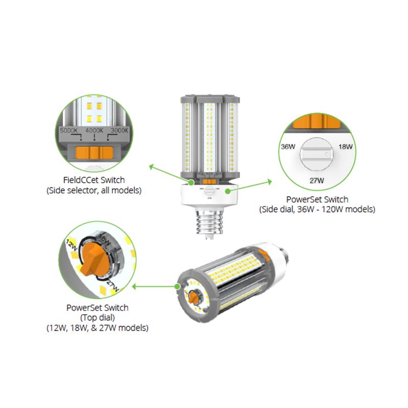 LED HID Corn Cob 45/36/27W 6525LM 80CRI 30/40/50K 100-277V E26