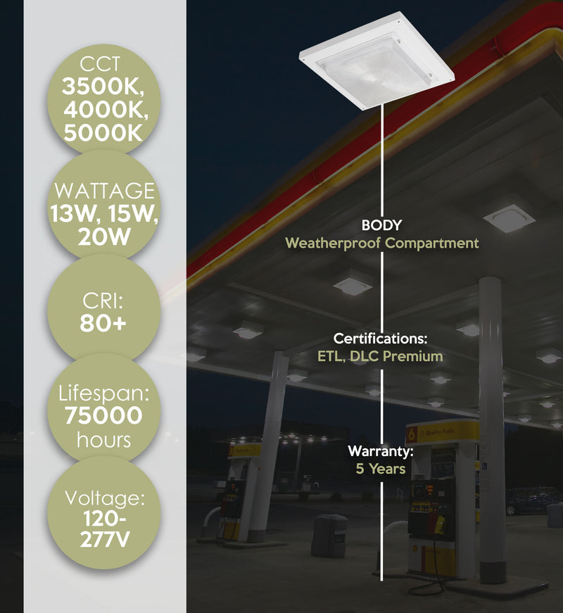 LED Canopy Light, 2358 Lumen Max, CCT and Wattage Selectable, 120-277V