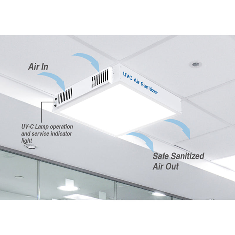 2 x 2 Foot Cluvaire Air Purifier, With or Without Panel Light, Wattage and CCT Selectable, 120-277V