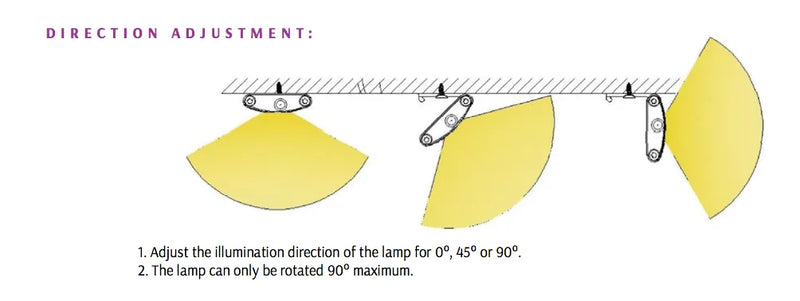 LED Undercabinet Lights, 12", 20" or 40", 3000K or 6000K, 24V