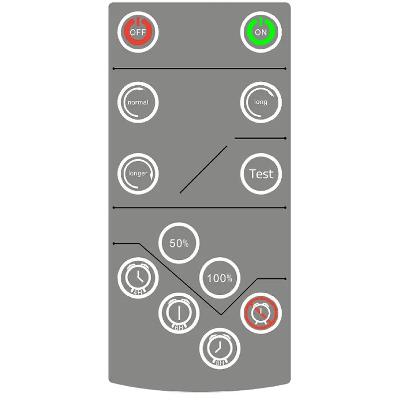 Remote Control for SOLA Series Area Solar Lights