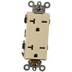 Industrial Grade Decorative Duplex Receptacle