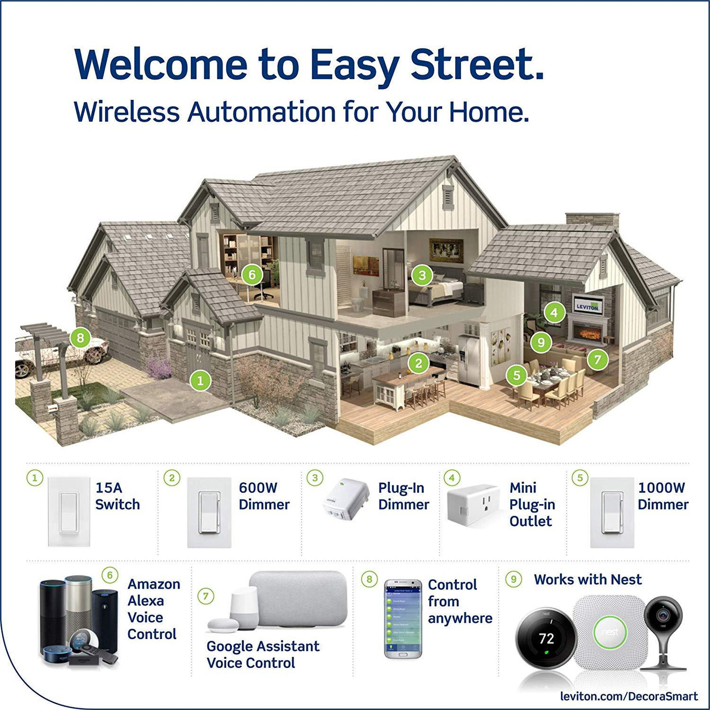 Leviton Decora Smart Wi-Fi Plug-in Outlet, Amazon Alexa / Google Assistant Compatible