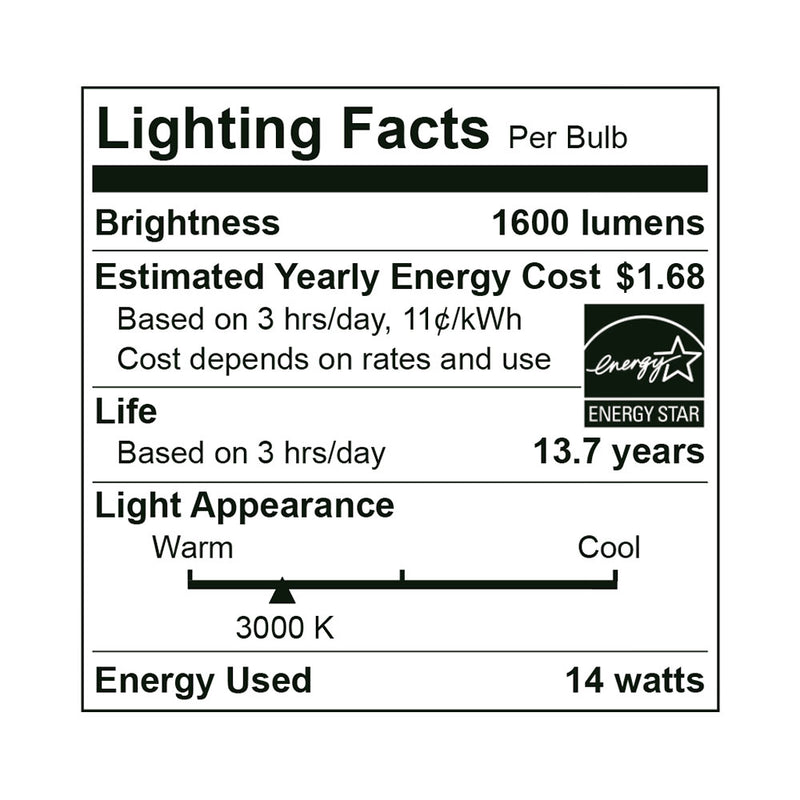 25PK LED A19 Bulb, GU24 Base, 14 Watt, 120-277V, 1600 Lumen, 2700K, 3000K, 4000K, 5000K