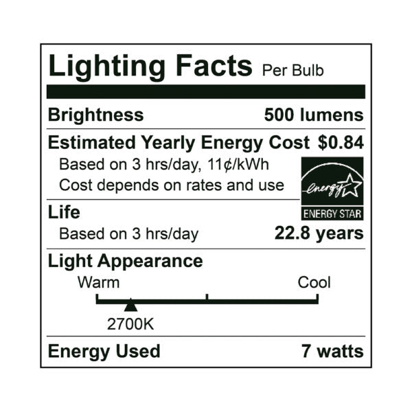 25PK LED 7W MR16 Directional Flood, 500 Lumen, 2700K, 3000K, 4000K or 5000K