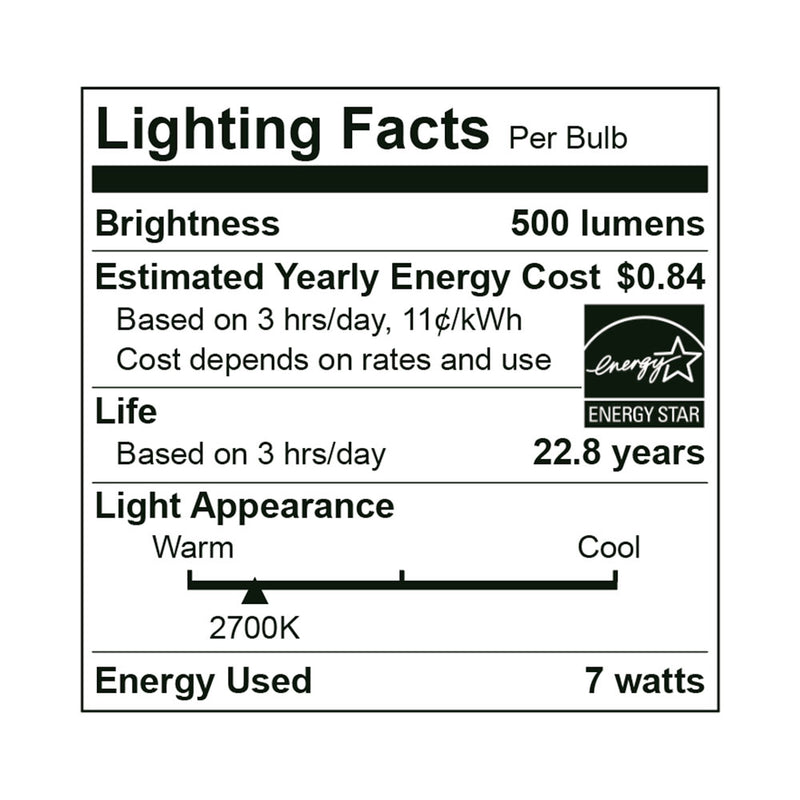 25PK LED PAR20 Bulb, 7 Watt, 120V, 500 Lumens, 2700K, 3000K, 4000K, 5000K