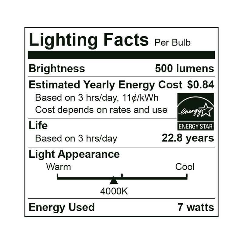 25PK LED PAR20 Bulb, 7 Watt, 120V, 500 Lumens, 2700K, 3000K, 4000K, 5000K