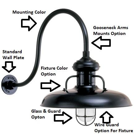 How to Design Your Light