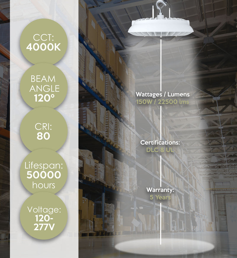 Aries LED UFO High Bay, 150 Watt, 120-277V, 22500 Lumen, 4000K, White Finish, 2023 Best Seller