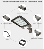 Other mounting options