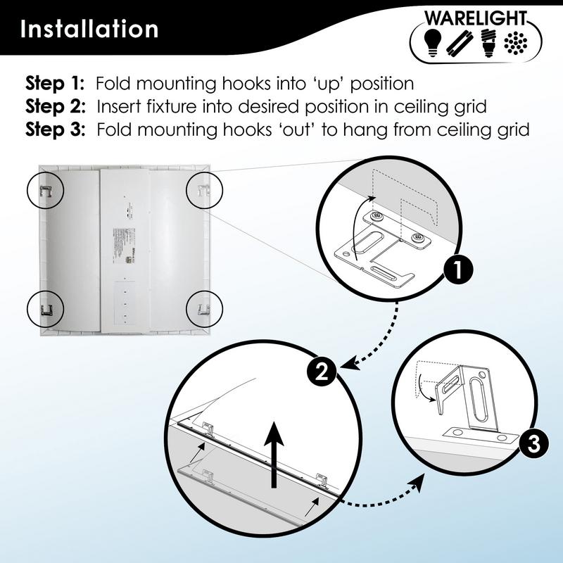 2 Pk 2 x 2 Foot Center Basket Troffer, CCT Selectable 3000K/4000K/5000K, 20-35 Watt