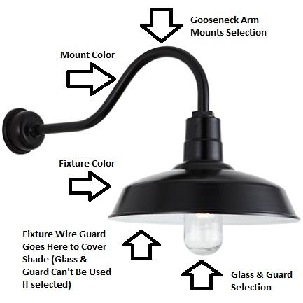 How to Design Your Light