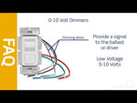 LED Slide Dimmer for 0-10V Power Supplies, 1200VA, 10A LED, 120/277 VAC